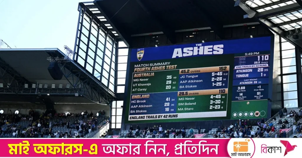 Cricket Australia Alerta: Testes Curtos Podem Prejudicar Negócios do Esporte Cricket Australia Alerta: Testes Curtos Podem Prejudicar Negócios do Esporte