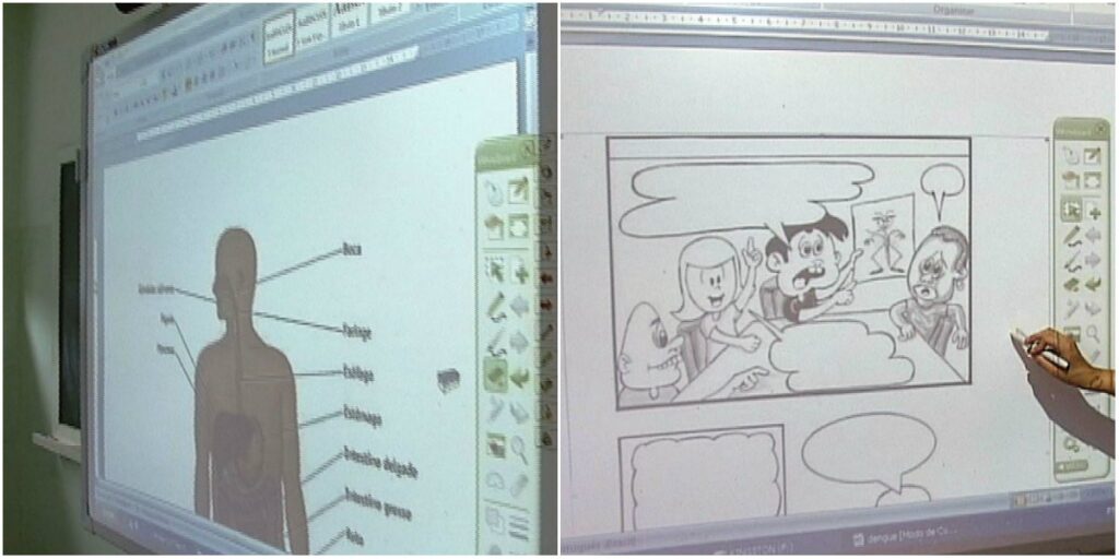 Irregularidades em Aquisição de Lousas Digitais pela Prefeitura de Sorocaba Totalizam R$ 46 Milhões