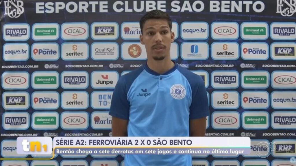 São Bento Troca de Técnico Novamente: Alan Dotti é Demitido Após Resultados Fracas