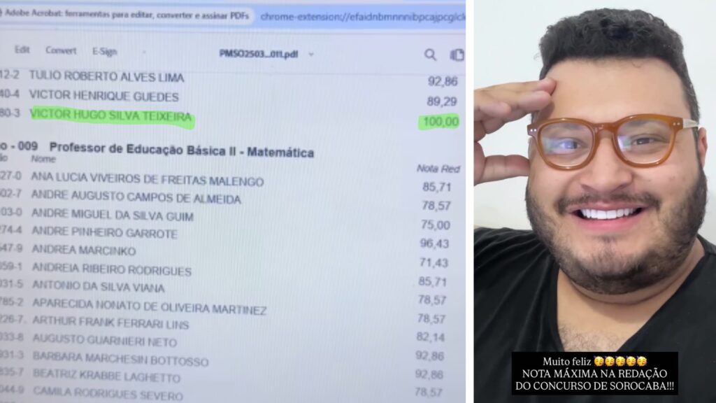 Victor Hugo, Ex-BBB, Conquista Nota Máxima em Concurso Público e se Destaca como Professor