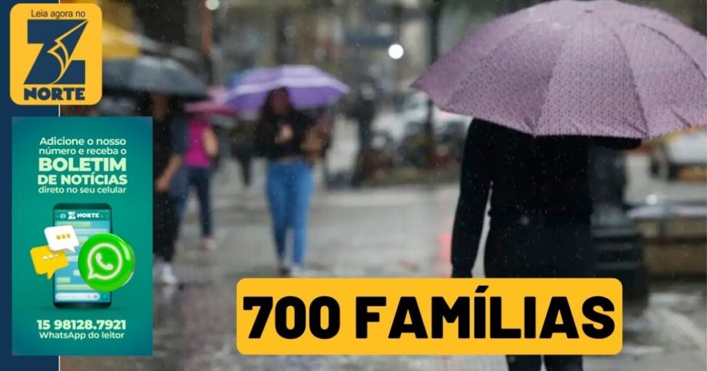 Chuva Forte Atinge 700 Famílias na Região de Sorocaba