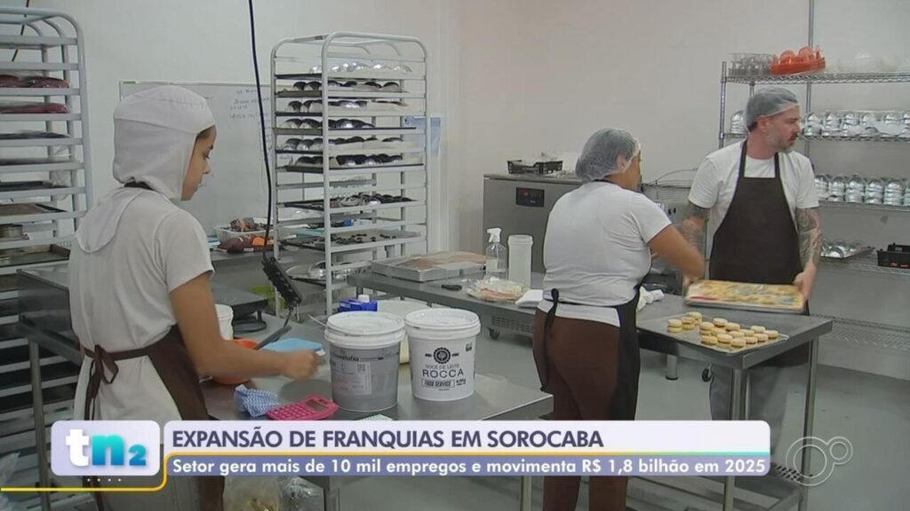 Franquias em Sorocaba: Mais de 10 Mil Empregos Gerados e Impacto na Economia Local