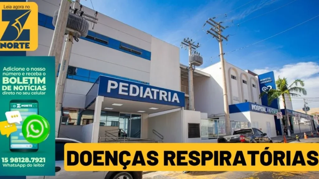 Gripe em Sorocaba: Aumento de Casos em 2026 Acende Alerta de Saúde Gripe em Sorocaba: Aumento de Casos em 2026 Acende Alerta de Saúde